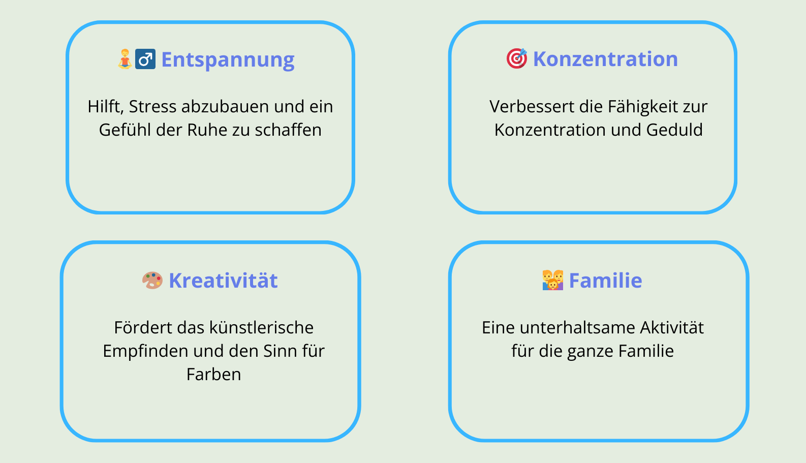 Malen nach Zahlen benefit